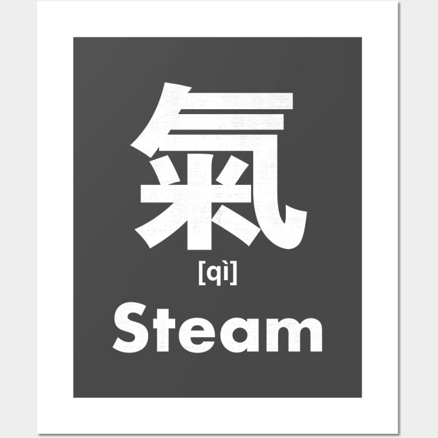 Steam Chinese Character (Radical 84) Wall Art by launchinese